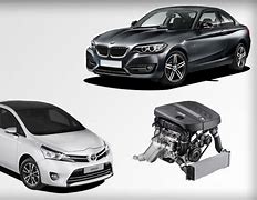 Image result for Toyota with BMW Engine