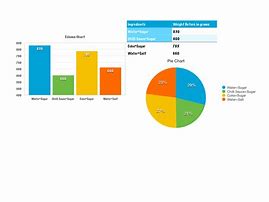 Image result for Graph for Rock Candy Growing