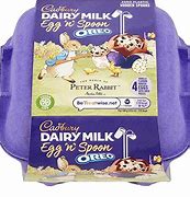 Image result for Cadbury Egg and Spoon