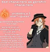 Image result for BSD New Character