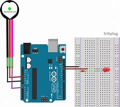 Image result for Pulse Sensor Drawing