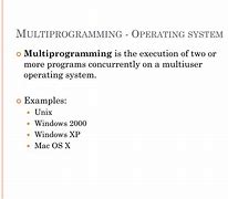 Image result for Diagram of Multiprograming Oparating System