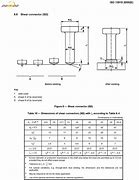 Image result for 19Mm Shear Studs