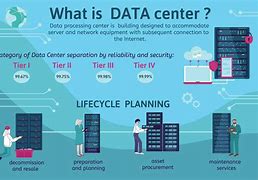 Image result for Data Center Graphic