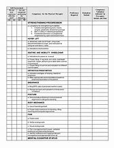 Image result for Competency Skills Assessment