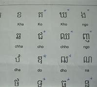 Image result for Khmer Alphabet Writing