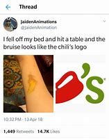 Image result for Chili Dawgs Meme