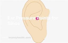 Image result for Sinus and Ear Pressure