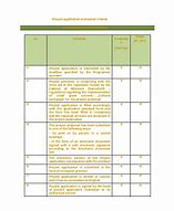 Image result for Project Manager Assessment Template