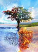 Image result for 4 Seasons Tree Painting