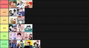 Image result for WTF MHA Ships