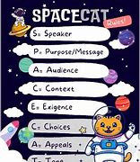 Image result for Space AP Lang