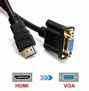 Image result for Pin VGA to HDMI