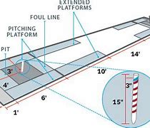 Image result for Bocce Ball Court Diagram