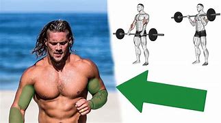 Image result for Forearm Exercises Mass