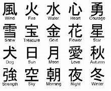 Image result for Japanese Kanji Elements