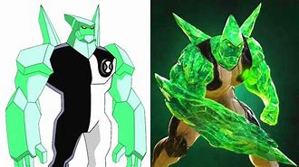 Image result for Ben 10 Aliens in Real Life