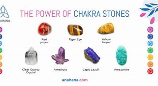 Image result for Chakra Healing Stones