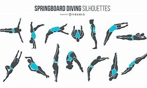 Image result for Springboard Diving Logo