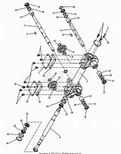 Image result for Troy-Bilt Bronco Tiller Parts Diagram