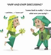 Image result for ENFP Head