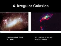 Image result for Irregular Galaxy Diagram