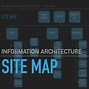 Image result for Site Map Information Architecture