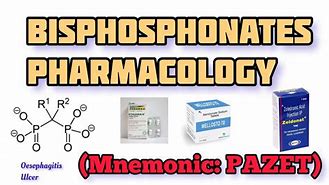 Image result for Bisphosphonate Injection