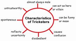 Image result for Native American Trickster Spirit