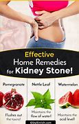 Image result for Kidney Stone Remedy