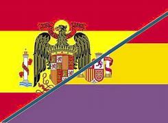 Image result for Spanish Civil War Sides