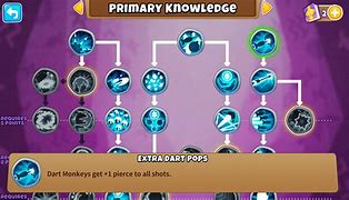 Image result for Dart Monkey All Tiers