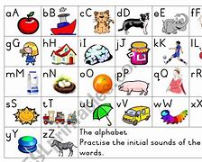 Image result for Alphabet and Their Sounds