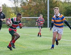 Image result for Gha RFC