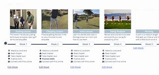 Image result for Western Avenue Golf Course History