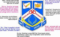 Image result for Letter Head SMK Seri Desa