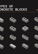 Image result for Concrete Blocks