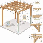 Image result for Pergola with Canopy Plans