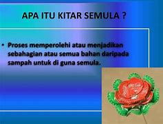 Image result for Kitar Semula Fakta