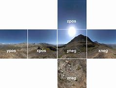 Image result for Grid Lines 3D Skybox