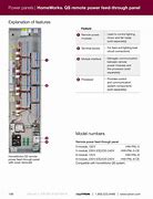 Image result for Lutron Lighting Control Panel Wiring