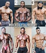 Image result for Muscle Refrences