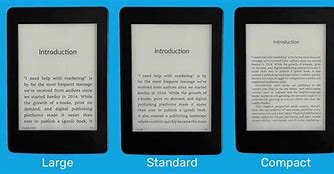 Image result for Ebook Meaning