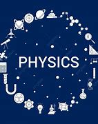 Image result for Aesthetic Physics Word