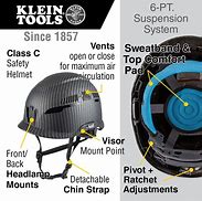 Image result for Klein Karbn Hard Hat