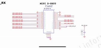 Image result for Rpi5 Schematic