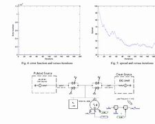 Image result for Power On Preset Circuit