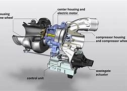 Image result for 48V Electric Car Kit