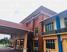 Image result for Logo SMK Taman Scientex