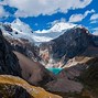 Image result for Plains in Peru